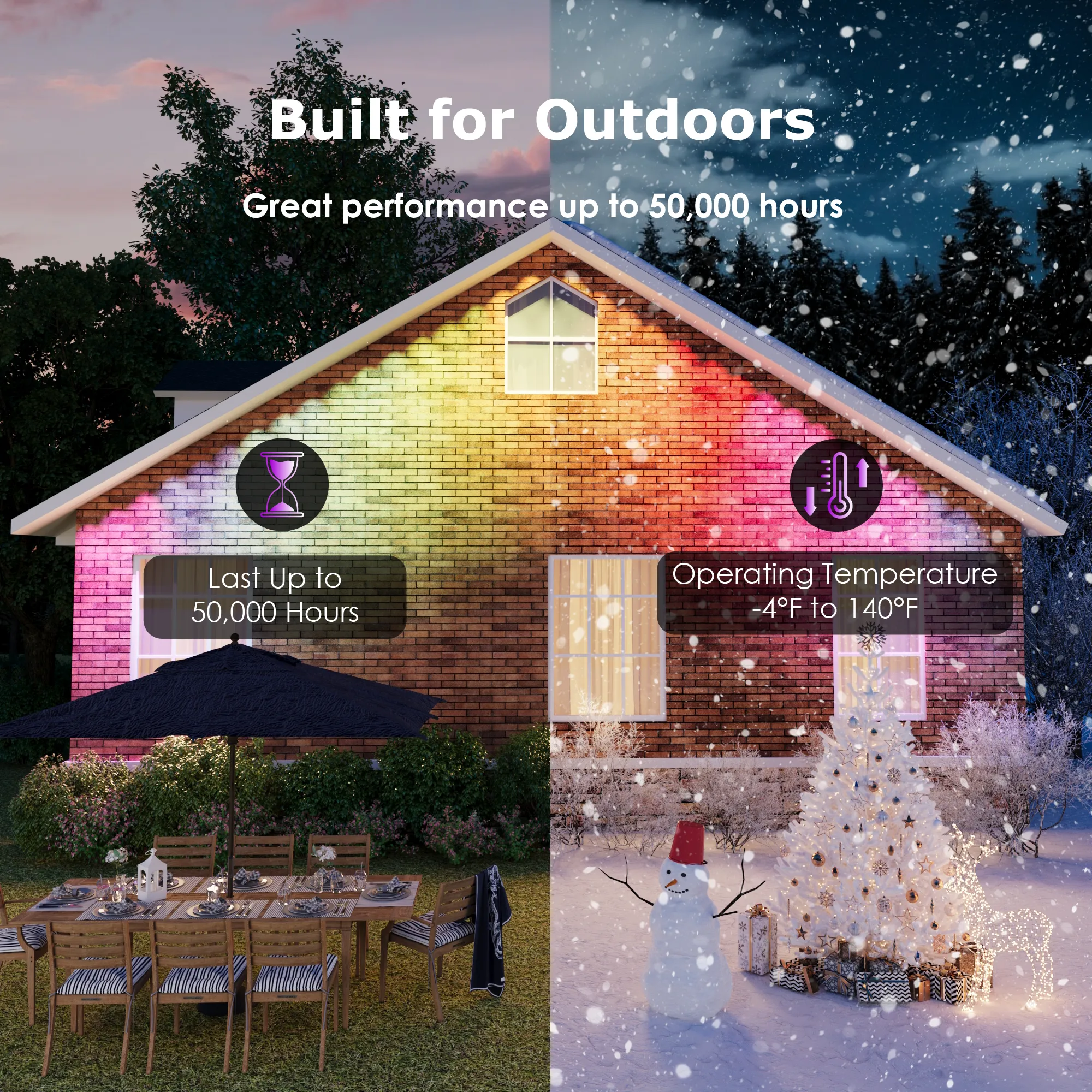 Permanent Outdoor Lights, 150ft Smart RGB+IC Eave Lights with 75 Scene Modes, DIY Scene Modes, 60 LED Bright Bulbs, IP68 Waterproof, App/Remote Control, Compatible with Alexa for Christmas Halloween - Image 6